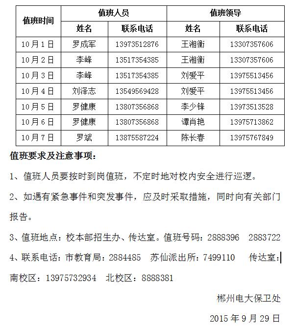 郴州电大2015国庆期间安全保卫工作值班表